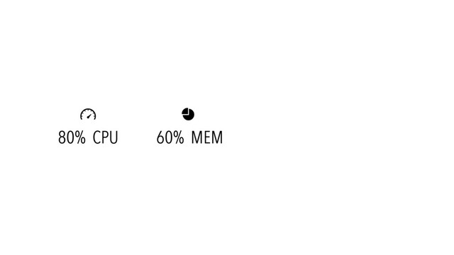 80% CPU 60% MEM
 
