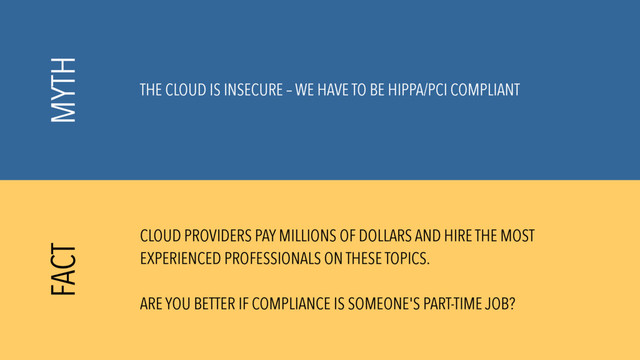 THE CLOUD IS INSECURE – WE HAVE TO BE HIPPA/PCI COMPLIANT
CLOUD PROVIDERS PAY MILLIONS OF DOLLARS AND HIRE THE MOST
EXPERIENCED PROFESSIONALS ON THESE TOPICS.
ARE YOU BETTER IF COMPLIANCE IS SOMEONE'S PART-TIME JOB?
MYTH
FACT
