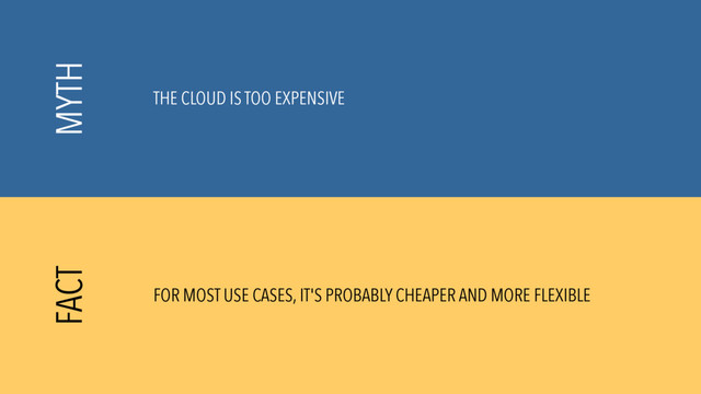 THE CLOUD IS TOO EXPENSIVE
FOR MOST USE CASES, IT'S PROBABLY CHEAPER AND MORE FLEXIBLE
MYTH
FACT
