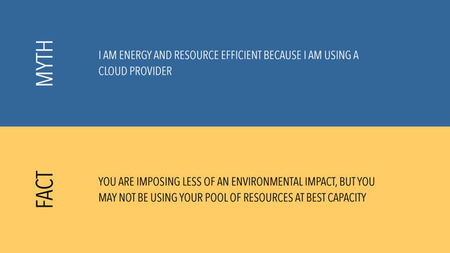I AM ENERGY AND RESOURCE EFFICIENT BECAUSE I AM USING A
CLOUD PROVIDER
YOU ARE IMPOSING LESS OF AN ENVIRONMENTAL IMPACT, BUT YOU
MAY NOT BE USING YOUR POOL OF RESOURCES AT BEST CAPACITY
MYTH
FACT
