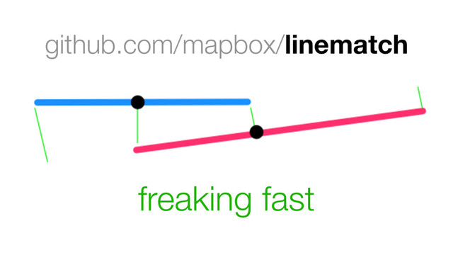 github.com/mapbox/linematch
freaking fast
