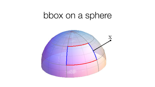 bbox on a sphere
