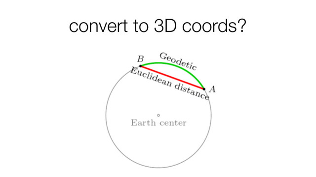 convert to 3D coords?

