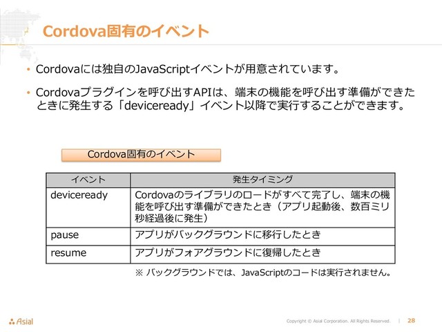Copyright © Asial Corporation. All Rights Reserved. │ 28
Cordova固有のイベント
• Cordovaには独自のJavaScriptイベントが用意されています。
• Cordovaプラグインを呼び出すAPIは、端末の機能を呼び出す準備ができた
ときに発生する「deviceready」イベント以降で実行することができます。
Cordova固有のイベント
イベント 発生タイミング
deviceready Cordovaのライブラリのロードがすべて完了し、端末の機
能を呼び出す準備ができたとき（アプリ起動後、数百ミリ
秒経過後に発生）
pause アプリがバックグラウンドに移行したとき
resume アプリがフォアグラウンドに復帰したとき
※ バックグラウンドでは、JavaScriptのコードは実行されません。
