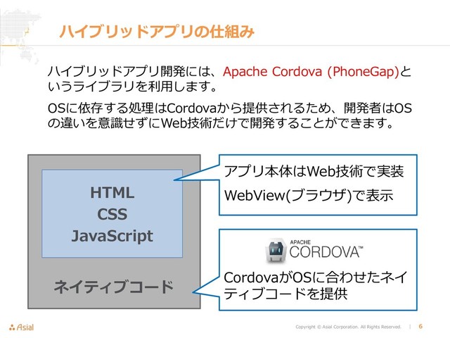 Copyright © Asial Corporation. All Rights Reserved. │ 6
ハイブリッドアプリの仕組み
ハイブリッドアプリ開発には、Apache Cordova (PhoneGap)と
いうライブラリを利用します。
OSに依存する処理はCordovaから提供されるため、開発者はOS
の違いを意識せずにWeb技術だけで開発することができます。
ネイティブコード
HTML
CSS
JavaScript
アプリ本体はWeb技術で実装
WebView(ブラウザ)で表示
CordovaがOSに合わせたネイ
ティブコードを提供
