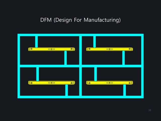 38
DFM (Design For Manufacturing)
