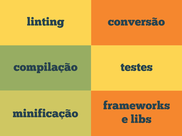 conversão
frameworks
e libs
compilação
linting
testes
minificação
