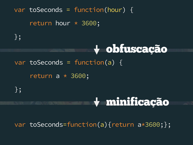 var toSeconds = function(hour) {
return hour * 3600;
};
var toSeconds = function(a) {
return a * 3600;
};
var toSeconds=function(a){return a*3600;};
obfuscação
minificação
