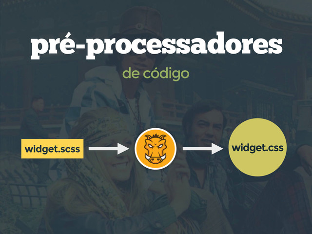 pré-processadores
de código
widget.scss widget.css
