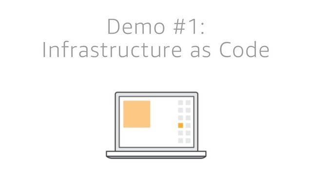 Demo #1:
Infrastructure as Code
