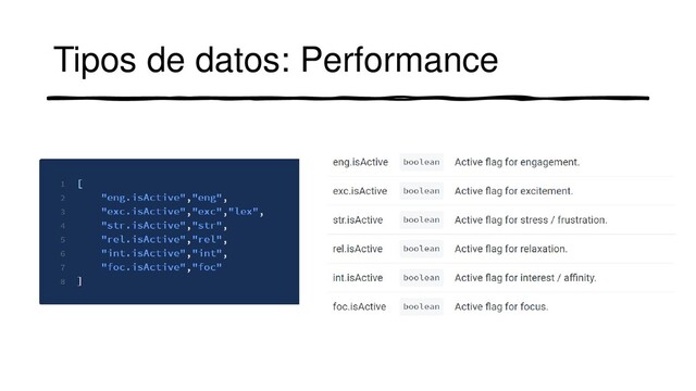 Tipos de datos: Performance

