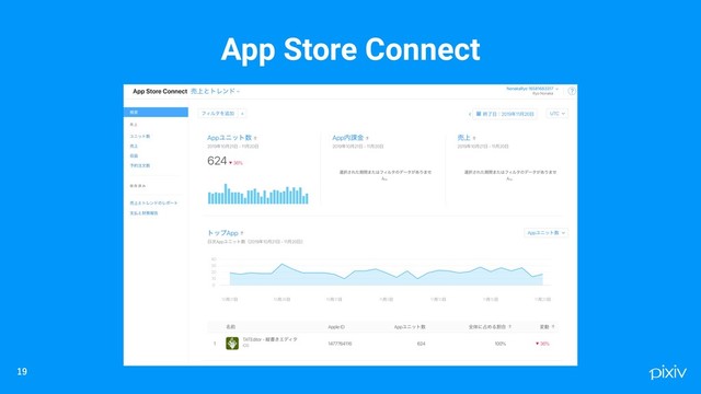 App Store Connect

