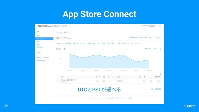 App Store Connect

UTCͱPST͕બ΂Δ
