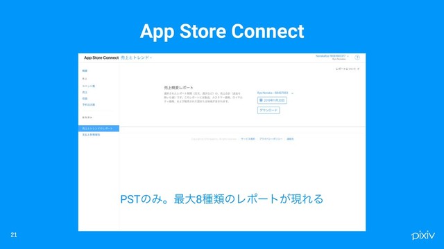 App Store Connect

PSTͷΈɻ࠷େ8छྨͷϨϙʔτ͕ݱΕΔ

