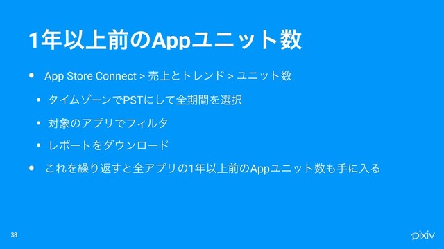 • App Store Connect > ച্ͱτϨϯυ > Ϣχοτ਺
• λΠϜκʔϯͰPSTʹͯ͠શظؒΛબ୒
• ର৅ͷΞϓϦͰϑΟϧλ
• ϨϙʔτΛμ΢ϯϩʔυ
• ͜ΕΛ܁Γฦ͢ͱશΞϓϦͷ1೥Ҏ্લͷAppϢχοτ਺΋खʹೖΔ

1೥Ҏ্લͷAppϢχοτ਺
