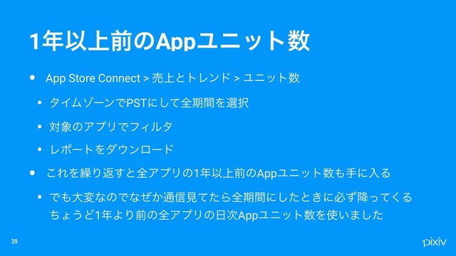 • App Store Connect > ച্ͱτϨϯυ > Ϣχοτ਺
• λΠϜκʔϯͰPSTʹͯ͠શظؒΛબ୒
• ର৅ͷΞϓϦͰϑΟϧλ
• ϨϙʔτΛμ΢ϯϩʔυ
• ͜ΕΛ܁Γฦ͢ͱશΞϓϦͷ1೥Ҏ্લͷAppϢχοτ਺΋खʹೖΔ
• Ͱ΋େมͳͷͰͳ͔ͥ௨৴ݟͯͨΒશظؒʹͨ͠ͱ͖ʹඞͣ߱ͬͯ͘Δ
ͪΐ͏Ͳ1೥ΑΓલͷશΞϓϦͷ೔࣍AppϢχοτ਺Λ࢖͍·ͨ͠

1೥Ҏ্લͷAppϢχοτ਺
