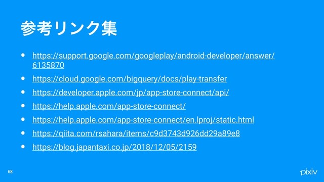 • https://support.google.com/googleplay/android-developer/answer/
6135870
• https://cloud.google.com/bigquery/docs/play-transfer
• https://developer.apple.com/jp/app-store-connect/api/
• https://help.apple.com/app-store-connect/
• https://help.apple.com/app-store-connect/en.lproj/static.html
• https://qiita.com/rsahara/items/c9d3743d926dd29a89e8
• https://blog.japantaxi.co.jp/2018/12/05/2159

ࢀߟϦϯΫू

