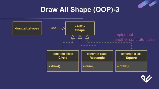 Draw All Shape (OOP)-3
Implement
another concrete class
