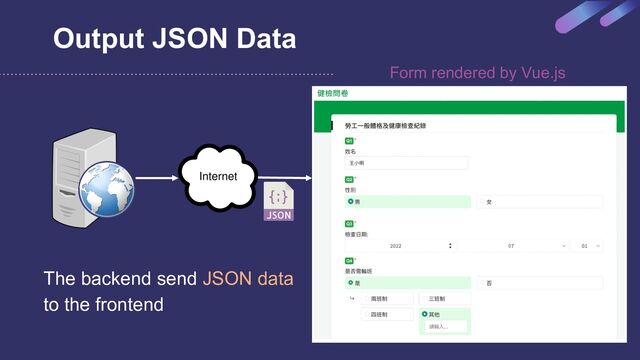 Output JSON Data
The backend send JSON data
to the frontend
Form rendered by Vue.js

