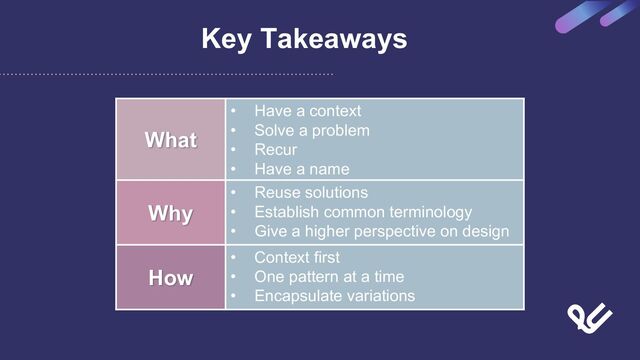 Key Takeaways
What
• Have a context
• Solve a problem
• Recur
• Have a name
Why
• Reuse solutions
• Establish common terminology
• Give a higher perspective on design
How
• Context first
• One pattern at a time
• Encapsulate variations
