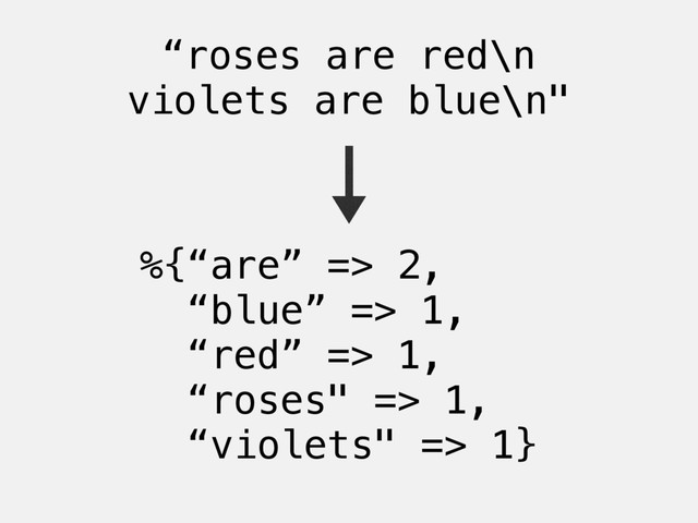 “roses are red\n
violets are blue\n"
%{“are” => 2,
“blue” => 1,
“red” => 1,
“roses" => 1,
“violets" => 1}
