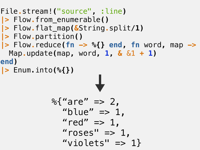 %{“are” => 2,
“blue” => 1,
“red” => 1,
“roses" => 1,
“violets" => 1}
File.stream!("source", :line)
|> Flow.from_enumerable()
|> Flow.flat_map(&String.split/1)
|> Flow.partition()
|> Flow.reduce(fn -> %{} end, fn word, map ->
Map.update(map, word, 1, & &1 + 1)
end)
|> Enum.into(%{})
