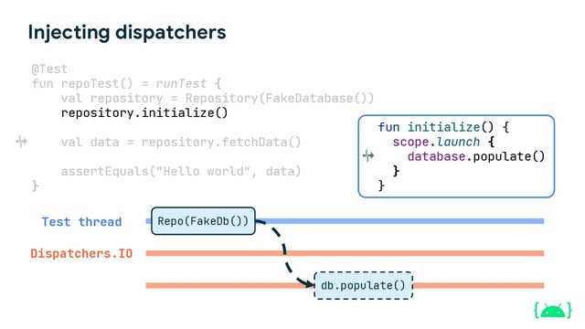 Injecting dispatchers
@Test
fun repoTest() = runTest {
val repository = Repository(FakeDatabase())
repository.initialize()
val data = repository.fetchData()
assertEquals("Hello world", data)
}
Repo(FakeDb())
Test thread
Dispatchers.IO
db.populate()
fun initialize() {
scope.launch {
database.populate()
}
}
