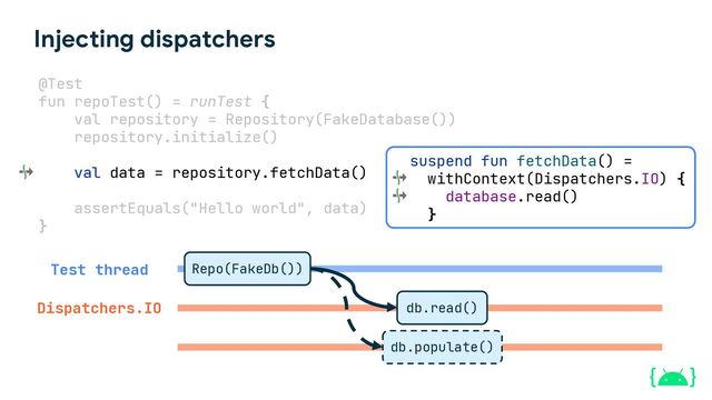 Injecting dispatchers
@Test
fun repoTest() = runTest {
val repository = Repository(FakeDatabase())
repository.initialize()
val data = repository.fetchData()
assertEquals("Hello world", data)
}
Repo(FakeDb())
Test thread
Dispatchers.IO db.read()
db.populate()
suspend fun fetchData() =
withContext(Dispatchers.IO) {
database.read()
}
