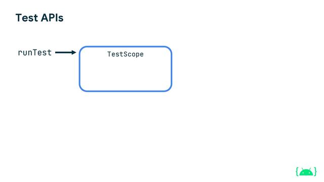 Test APIs
runTest TestScope
