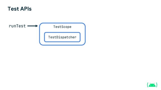 Test APIs
runTest
TestDispatcher
TestScope
