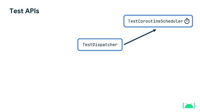 Test APIs
TestDispatcher
TestCoroutineScheduler
