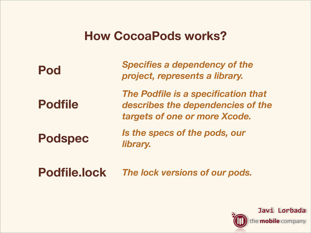 Javi%Lorbada
Pod Speciﬁes a dependency of the
project, represents a library.
Podﬁle
The Podﬁle is a speciﬁcation that
describes the dependencies of the
targets of one or more Xcode.
projects.
Podspec Is the specs of the pods, our
library.
Podﬁle.lock The lock versions of our pods.
How CocoaPods works?
