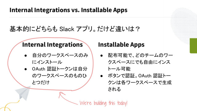 Internal Integrations vs. Installable Apps
基本的にどちらも Slack アプリ。だけど違いは？
Internal Integrations
● 自分のワークスペースのみ
にインストール
● OAuth 認証トークンは自分
のワークスペースのものひ
とつだけ
Installable Apps
● 配布可能で、どのチームのワー
クスペースにでも自由にインス
トール可能
● ボタンで認証。OAuth 認証トー
クンは各ワークスペースで生成
される
We’re building this today!
