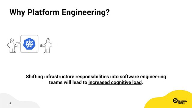 4
Why Platform Engineering?
Shifting infrastructure responsibilities into software engineering
teams will lead to increased cognitive load.
