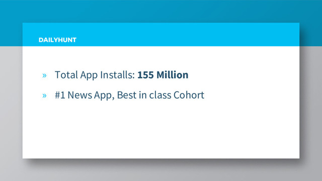 DAILYHUNT
» Total App Installs: 155 Million
» #1 News App, Best in class Cohort
