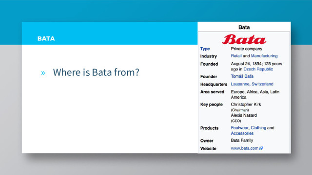 BATA
» Where is Bata from?
