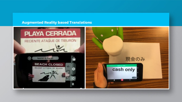 Augmented Reality based Translations
