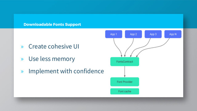 Downloadable Fonts Support
» Create cohesive UI
» Use less memory
» Implement with confidence

