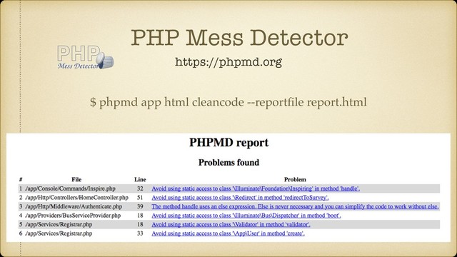 PHP Mess Detector
https://phpmd.org
$ phpmd app html cleancode --reportﬁle report.html
