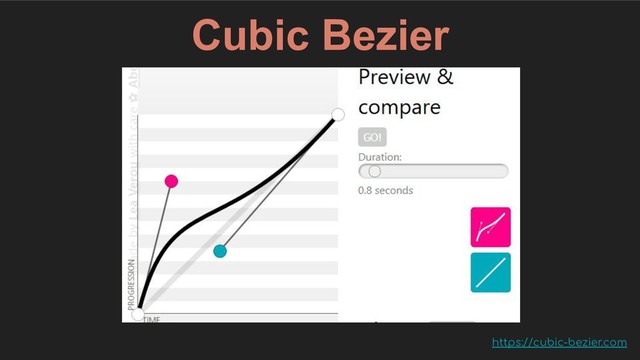 Cubic Bezier
https://cubic-bezier.com
