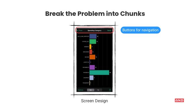 Screen Design
Break the Problem into Chunks
Buttons for navigation
