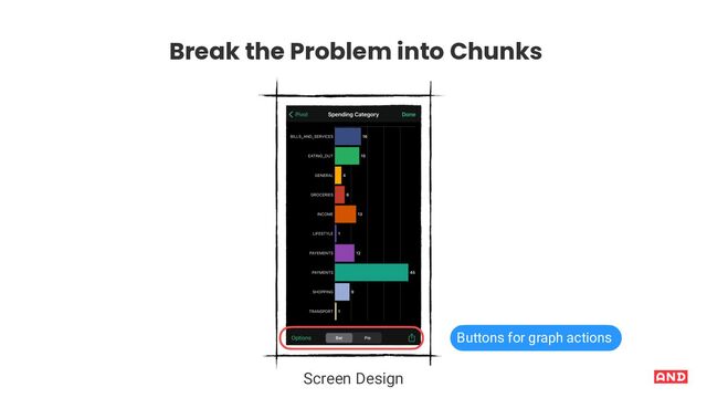 Screen Design
Break the Problem into Chunks
Buttons for graph actions
