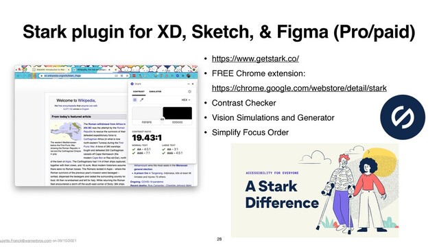 uzette.Franck@warnerbros.com on 09/10/2021
• https://www.getstark.co/
 

• FREE Chrome extension: 
https://chrome.google.com/webstore/detail/stark
• Contrast Checker
 

• Vision Simulations and Generato
r

• Simplify Focus Order
Stark plugin for XD, Sketch, & Figma (Pro/paid)
28
