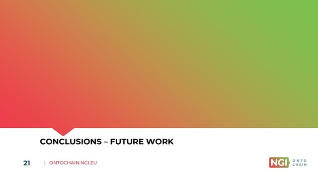 | ONTOCHAIN.NGI.EU
21
CONCLUSIONS – FUTURE WORK
21
