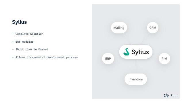 Sylius
– Complete Solution
– But modular
– Short time to Market
– Allows incremental development process
