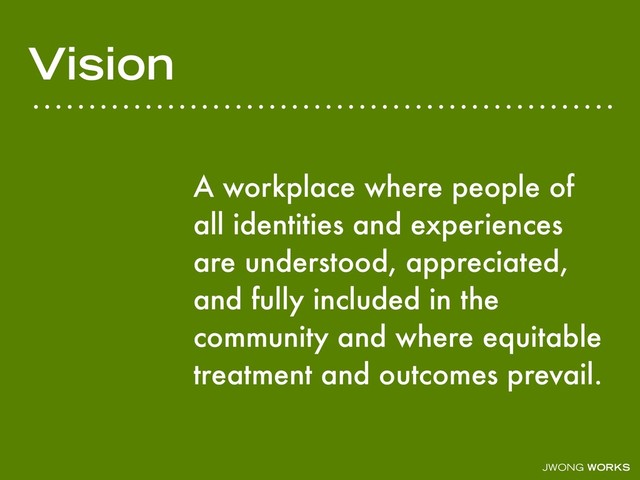 JWONG WORKS
Vision
A workplace where people of
all identities and experiences
are understood, appreciated,
and fully included in the
community and where equitable
treatment and outcomes prevail.
