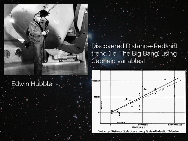 Jake VanderPlas
Edwin Hubble
Discovered Distance-Redshift
trend (i.e. The Big Bang) using
Cepheid variables!
