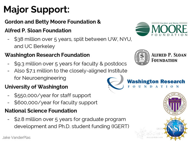 Jake VanderPlas
Major Support:
Gordon and Betty Moore Foundation &
Alfred P. Sloan Foundation
- $38 million over 5 years, split between UW, NYU,
and UC Berkeley
Washington Research Foundation
- $9.3 million over 5 years for faculty & postdocs
- Also $7.1 million to the closely-aligned Institute
for Neuroengineering
University of Washington
- $550,000/year for staff support
- $600,000/year for faculty support
National Science Foundation
- $2.8 million over 5 years for graduate program
development and Ph.D. student funding (IGERT)
