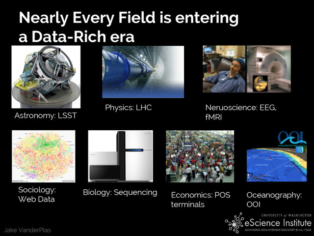 Jake VanderPlas
Nearly Every Field is entering
a Data-Rich era
Astronomy: LSST
Physics: LHC Neruoscience: EEG,
fMRI
Sociology:
Web Data
Biology: Sequencing Economics: POS
terminals
Oceanography:
OOI

