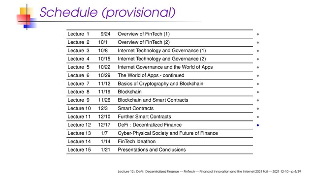 Schedule (provisional)
Lecture 1 9/24 Overview of FinTech (1) •
Lecture 2 10/1 Overview of FinTech (2) •
Lecture 3 10/8 Internet Technology and Governance (1) •
Lecture 4 10/15 Internet Technology and Governance (2) •
Lecture 5 10/22 Internet Governance and the World of Apps •
Lecture 6 10/29 The World of Apps - continued •
Lecture 7 11/12 Basics of Cryptography and Blockchain •
Lecture 8 11/19 Blockchain •
Lecture 9 11/26 Blockchain and Smart Contracts •
Lecture 10 12/3 Smart Contracts •
Lecture 11 12/10 Further Smart Contracts •
Lecture 12 12/17 DeFi : Decentralized Finance •
Lecture 13 1/7 Cyber-Physical Society and Future of Finance
Lecture 14 1/14 FinTech Ideathon
Lecture 15 1/21 Presentations and Conclusions
Lecture 12 : DeFi : Decentralized Finance — FinTech — Financial Innovation and the Internet 2021 Fall — 2021-12-10 – p.4/39
